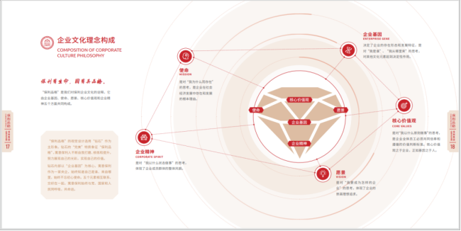 64196b54ecd640d3bacdcefc68df3140